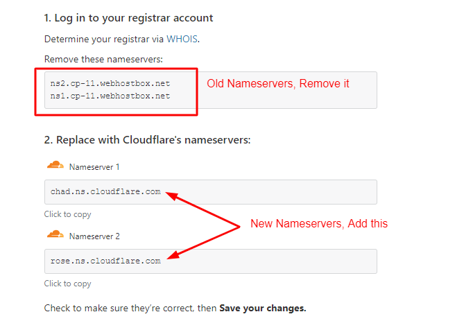 cloudflare nameservers