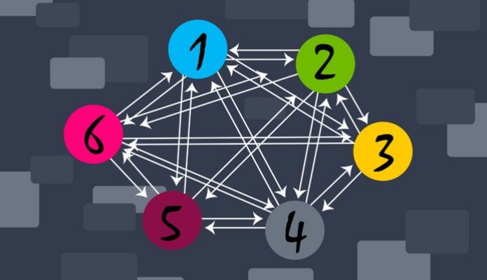 link building